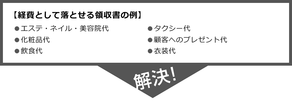 【経費として落とせる領収書の例】